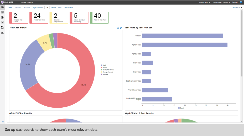 screenshot of Perforce ALM
